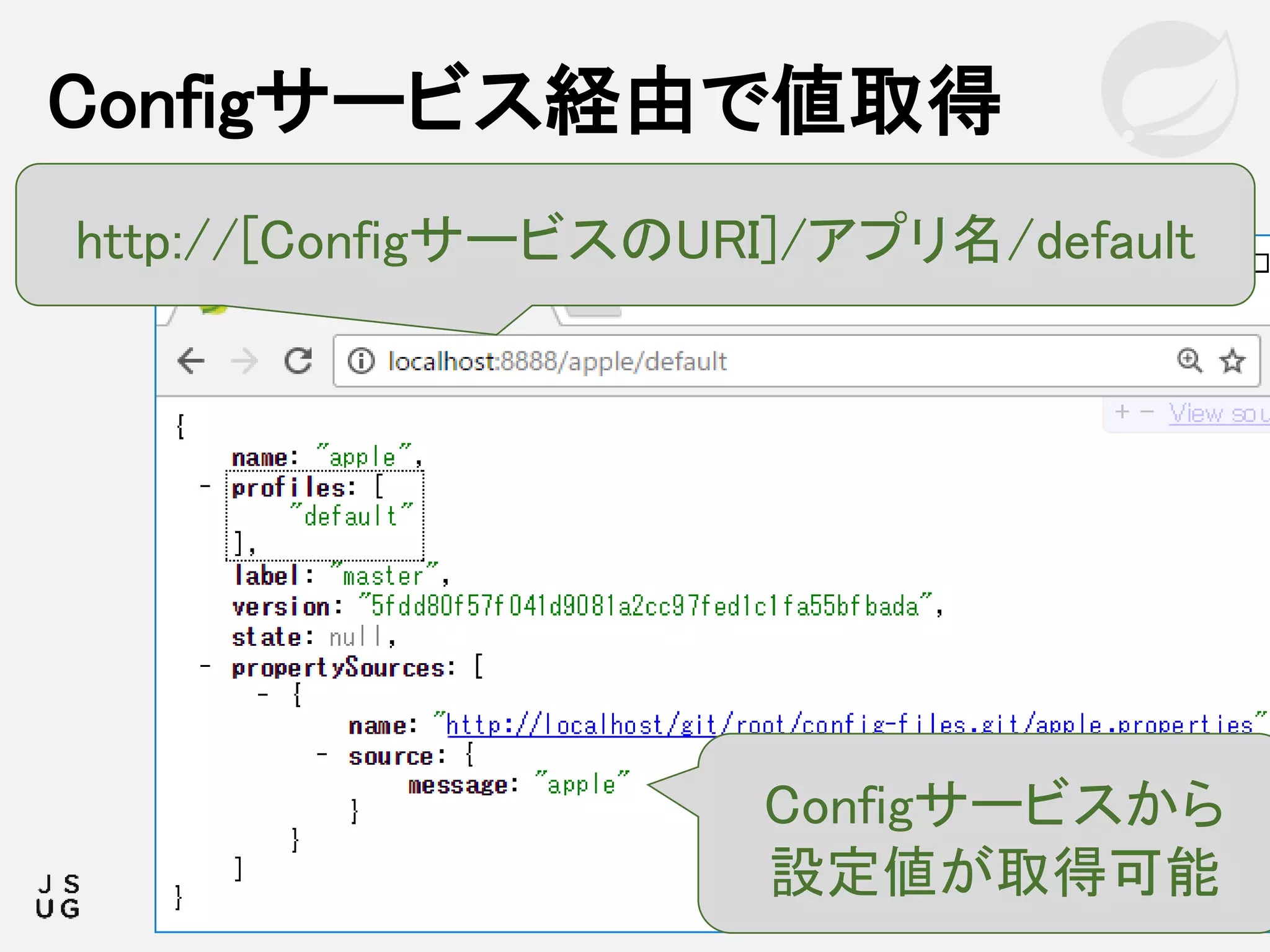 Configサービス経由で値取得
75
Configサービスから
設定値が取得可能
http://[ConfigサービスのURI]/アプリ名/default
 