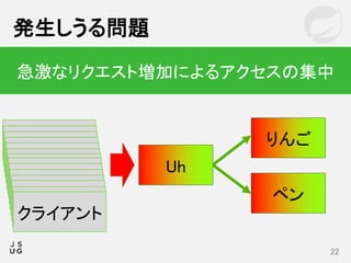 発生しうる問題
22
急激なリクエスト増加によるアクセスの集中
Uh
クライアントクライアントクライアントクライアントクライアントクライアントクライアントクライアントクライアントクライアントクライアントクライアントクライアントクライアント
りんご
ペン
 