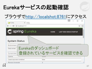Eurekaサービスの起動確認
37
ブラウザでhttp://localshot:8761にアクセス
Eurekaのダッシュボード
登録されているサービスを確認できる
 