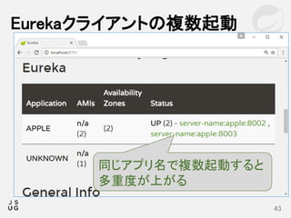 Eurekaクライアントの複数起動
43
同じアプリ名で複数起動すると
多重度が上がる
 