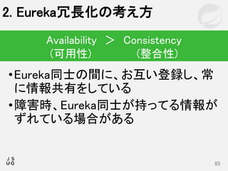 •Eureka同士の間に、お互い登録し、常
に情報共有をしている
•障害時、Eureka同士が持ってる情報が
ずれている場合がある
2. Eureka冗長化の考え方
85
Availability ＞ Consistency
(可用性) (整合性)
 