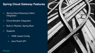 Cover w/ Image
■ Spring Cloud Gateway
■ Spring Cloud Service Discovery
■ Spring Cloud Circuit Breaker
■ Spring Cloud Kuber...