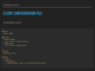 SPRING CLOUD
CLIENT CONFIGURATION FILE
website.yml:
 
