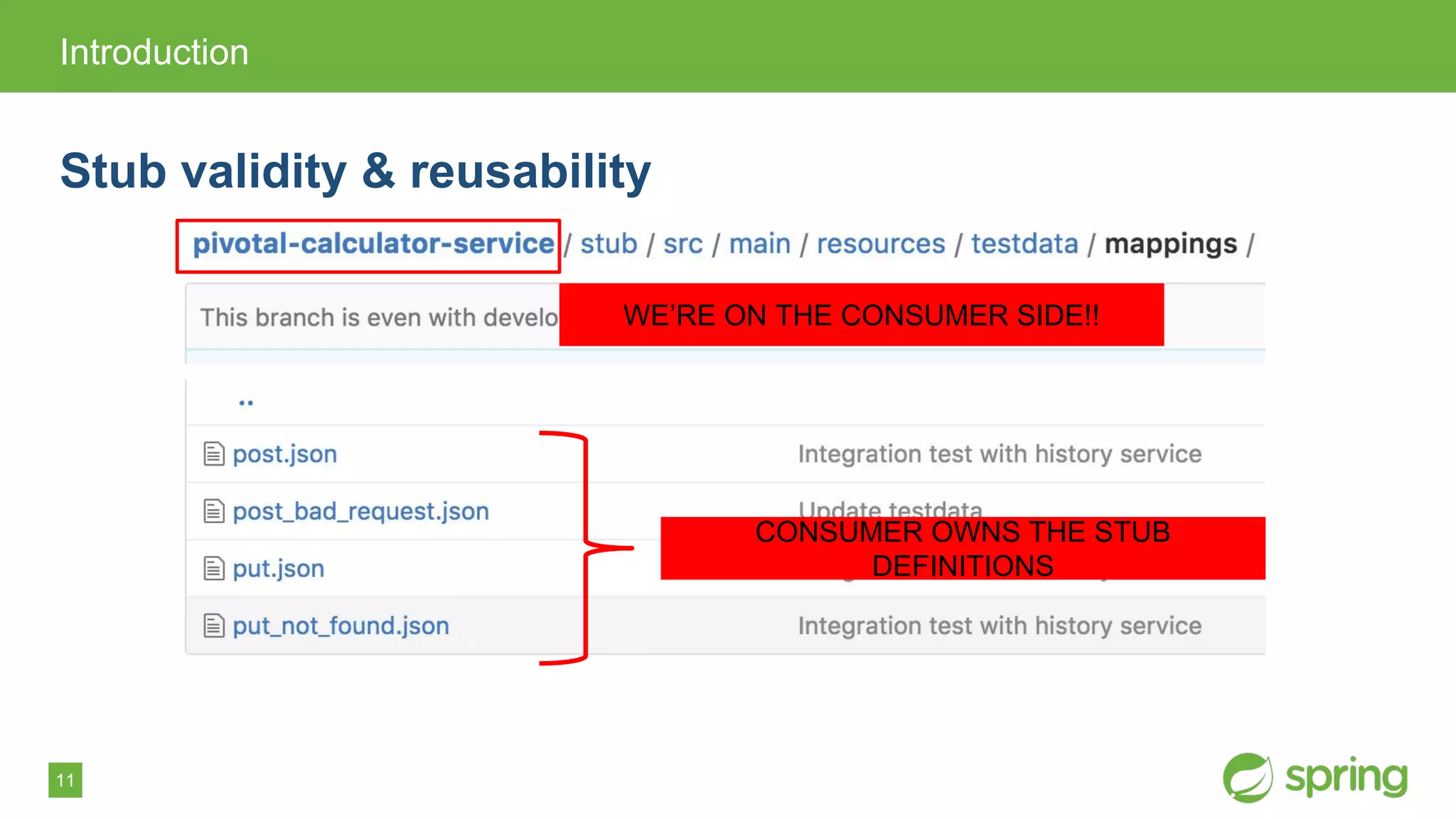 11
Introduction
Stub validity & reusability
WE’RE ON THE CONSUMER SIDE!!
CONSUMER OWNS THE STUB
DEFINITIONS
 