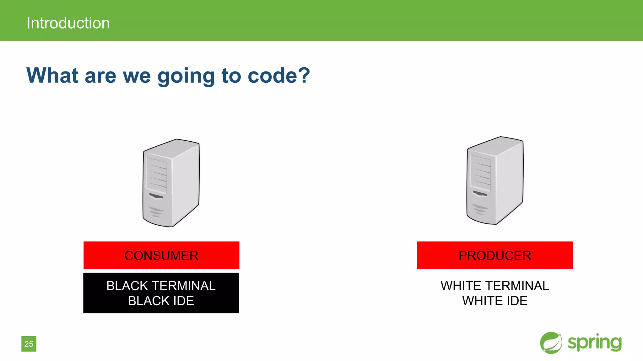 25
Introduction
What are we going to code?
BLACK TERMINAL
BLACK IDE
CONSUMER
WHITE TERMINAL
WHITE IDE
PRODUCER
 