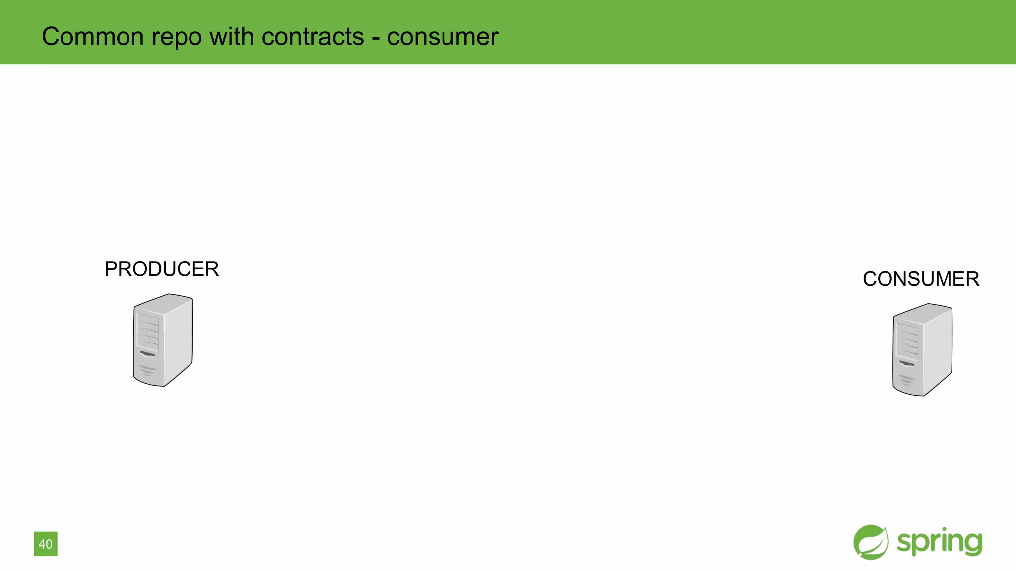 40
Common repo with contracts - consumer
PRODUCER CONSUMER
 