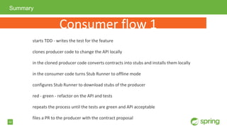 32
Summary
Consumer flow 1
starts TDD - writes the test for the feature
clones producer code to change the API locally
in the cloned producer code converts contracts into stubs and installs them locally
in the consumer code turns Stub Runner to offline mode
configures Stub Runner to download stubs of the producer
red - green - refactor on the API and tests
repeats the process until the tests are green and API acceptable
files a PR to the producer with the contract proposal
 