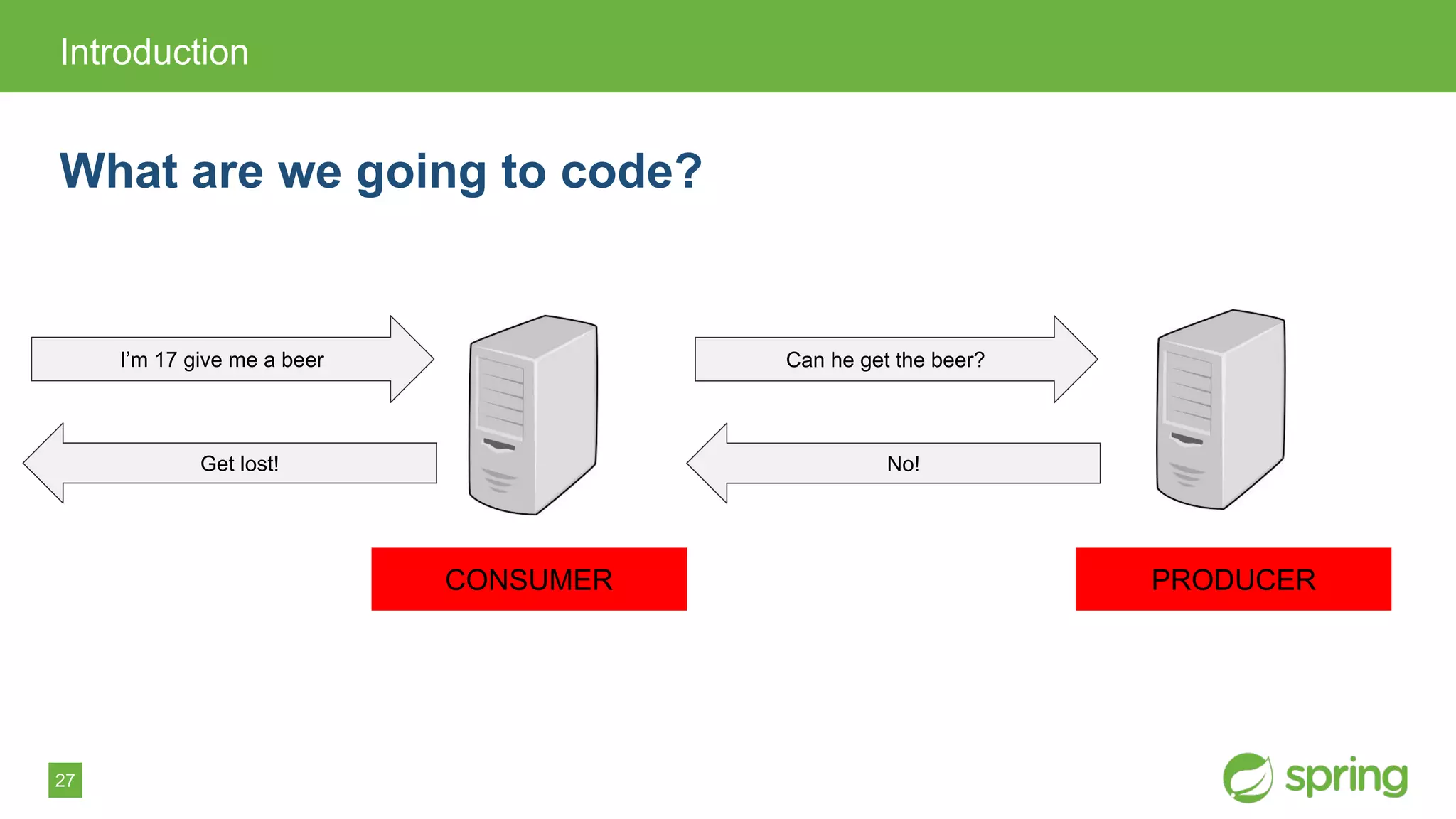 27
Introduction
What are we going to code?
I’m 17 give me a beer
CONSUMER PRODUCER
Get lost!
Can he get the beer?
No!
 