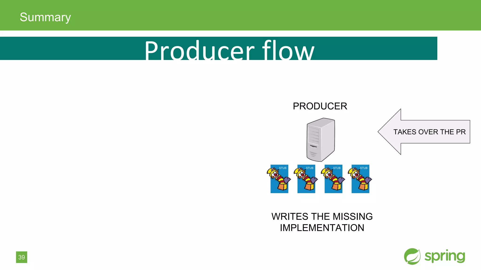 39
Summary
PRODUCER
TAKES OVER THE PR
WRITES THE MISSING
IMPLEMENTATION
 