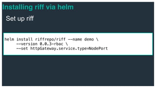helm install riffrepo/riff --name demo 
--version 0.0.3-rbac 
--set httpGateway.service.type=NodePort
Installing riff via helm
Set up riff
 