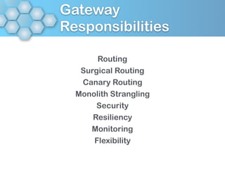 Gateway
Responsibilities
Routing
Surgical Routing
Canary Routing
Monolith Strangling
Security
Resiliency
Monitoring
Flexibility
 