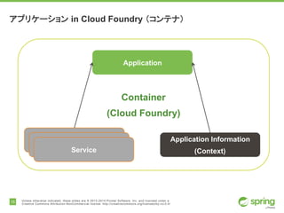 15 Unless otherwise indicated, these slides are © 2013-2014 Pivotal Software, Inc. and licensed under a
Creative Commons Attribution-NonCommercial license: http://creativecommons.org/licenses/by-nc/3.0/
Container
(Cloud Foundry)
アプリケーション in Cloud Foundry （コンテナ）
Application
Application Information
(Context)
Service
Service
Service
 