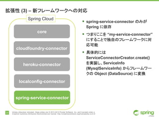 23 Unless otherwise indicated, these slides are © 2013-2014 Pivotal Software, Inc. and licensed under a
Creative Commons Attribution-NonCommercial license: http://creativecommons.org/licenses/by-nc/3.0/
拡張性 (3) – 新フレームワークへの対応
§ spring-service-connector のみが
Spring に依存
§ つまりここを “my-service-connector”
にすることで独自のフレームワークに対
応可能
§ 具体的には
ServiceConnectorCreator.create()
を実装し、ServiceInfo
(MysqlServiceInfo) からフレームワー
クの Object (DataSource) に変換
spring-service-connector
core
cloudfoundry-connector
heroku-connector
localconfig-connector
Spring Cloud
 