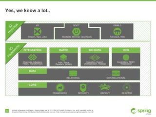 6 Unless otherwise indicated, these slides are © 2013-2014 Pivotal Software, Inc. and licensed under a
Creative Commons Attribution-NonCommercial license: http://creativecommons.org/licenses/by-nc/3.0/
Yes, we know a lot..
GRAILS
Full-stack, Web
XD
Stream, Taps, Jobs
BOOT
Bootable, Minimal, Ops-Ready
Big,
Fast,
Flexible
Data
Web,
Integration,
Batch
WEB
Controllers, REST,
WebSocket
INTEGRATION
Channels, Adapters,
Filters, Transformers
BATCH
Jobs, Steps,
Readers, Writers
BIG DATA
Ingestion, Export,
Orchestration, Hadoop
DATA
NON-RELATIONALRELATIONAL
CORE
GROOVYFRAMEWORK SECURITY REACTOR
 