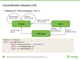 19 Unless otherwise indicated, these slides are © 2015 Pivotal Software, Inc. and licensed under a
Creative Commons Attribution-NonCommercial license: http://creativecommons.org/licenses/by-nc/3.0/
Circuit Breaker (Hystrix) (1/2)
§ “Release It!” Circuit breakers パターン
@EnableCircuitBreaker
public class Application {
@HystrixCommand(fallback = "doFallback")
public void doSomething() {}
public void doFallback() {}
}
Closed
call falis
(count failure)
call succeeds
(reset count)
Open
failure > threshold
(trip breaker)
timeout
(attempt reset)
Half-Open
call fails
(trip breaker)call succeeds
(reset)
 