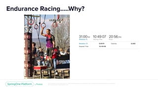 Unless otherwise indicated, these slides are © 2013-2018 Pivotal Software, Inc. and licensed under a Creative Commons Attr...