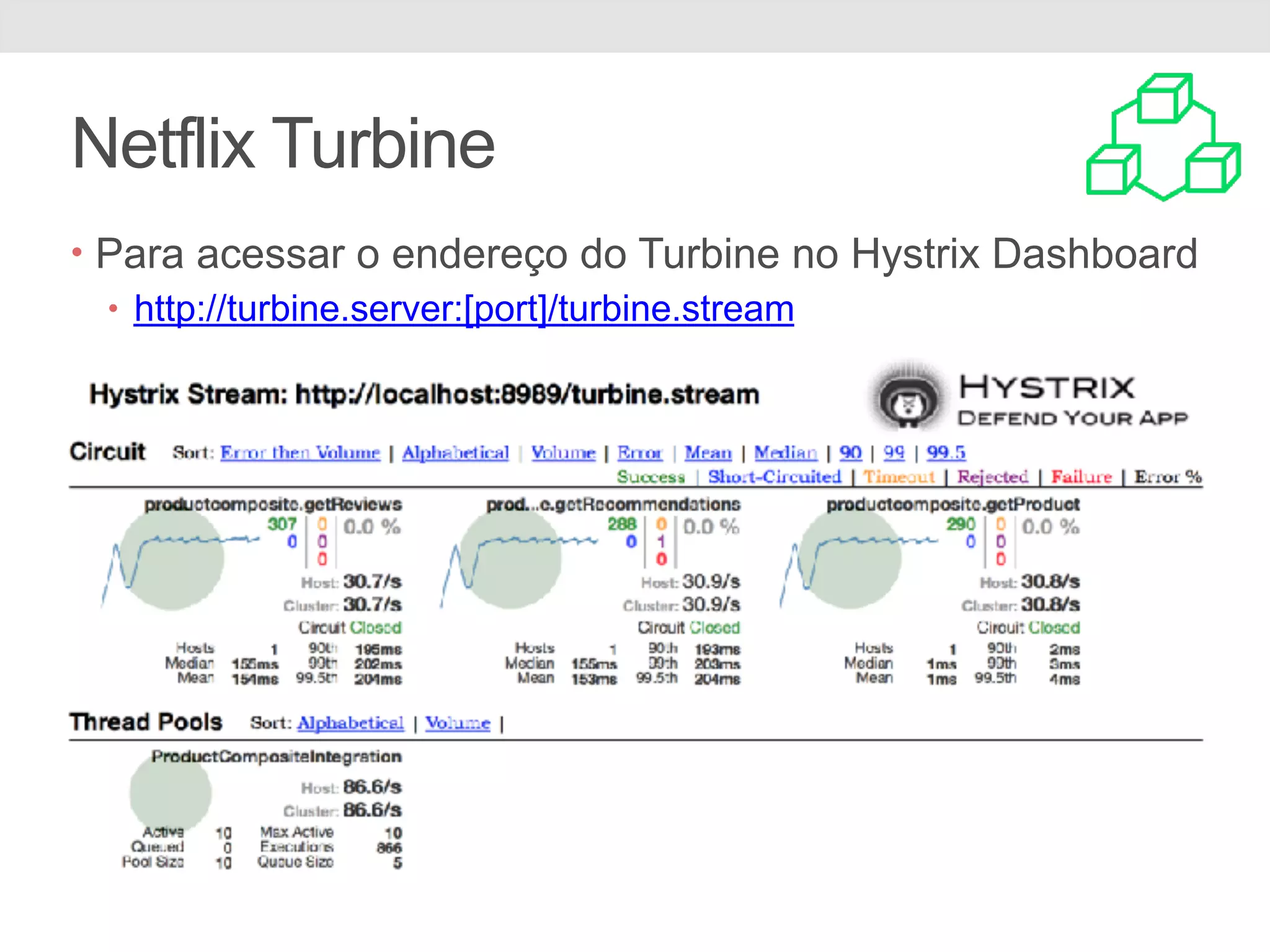 Netflix Turbine • Para acessar o endereço do Turbine no Hystrix Dashboard • http://turbine.server:[port]/turbine.stream 