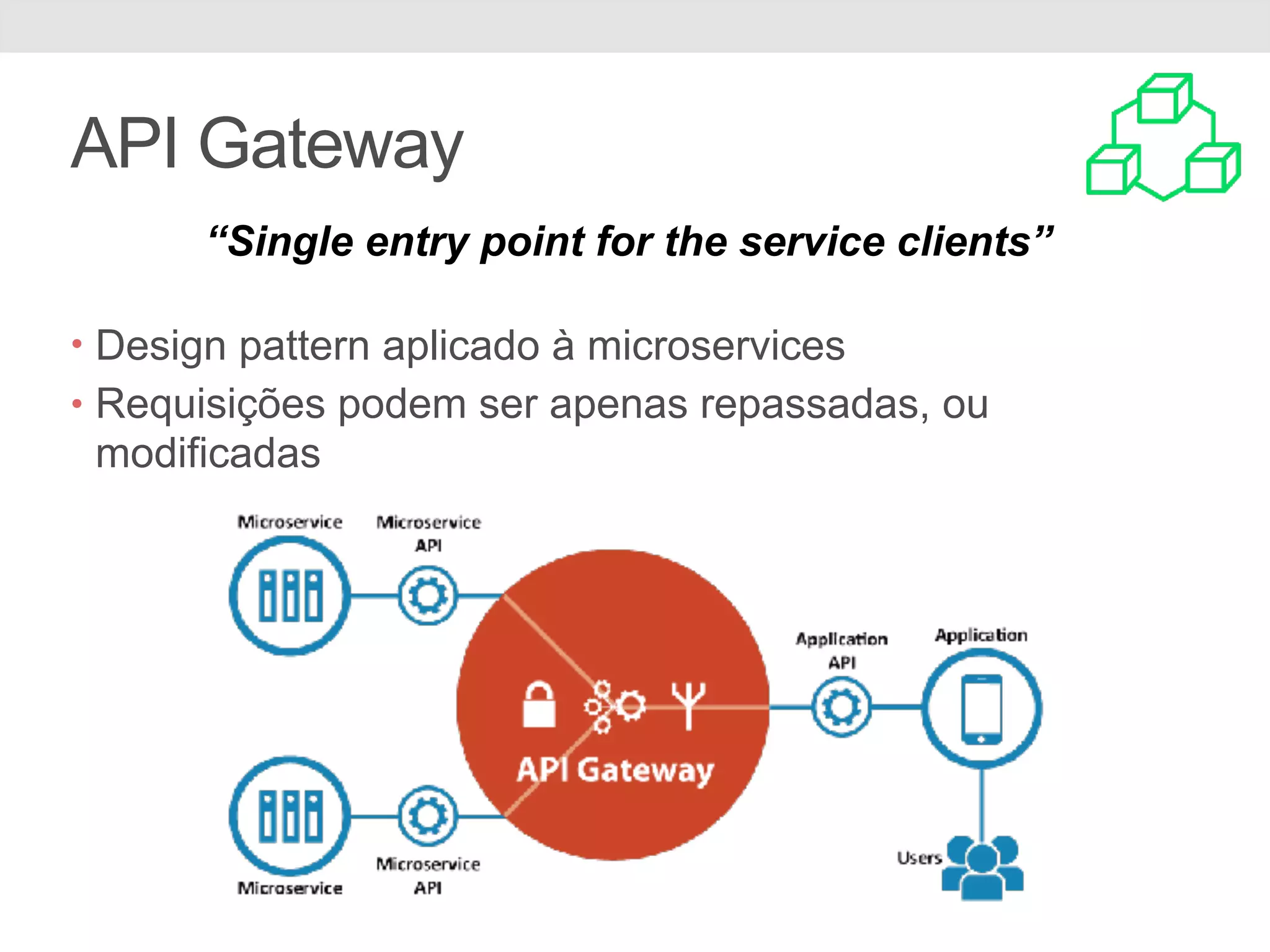 API Gateway • Design pattern aplicado à microservices • Requisições podem ser apenas repassadas, ou modificadas “Single entry point for the service clients” 