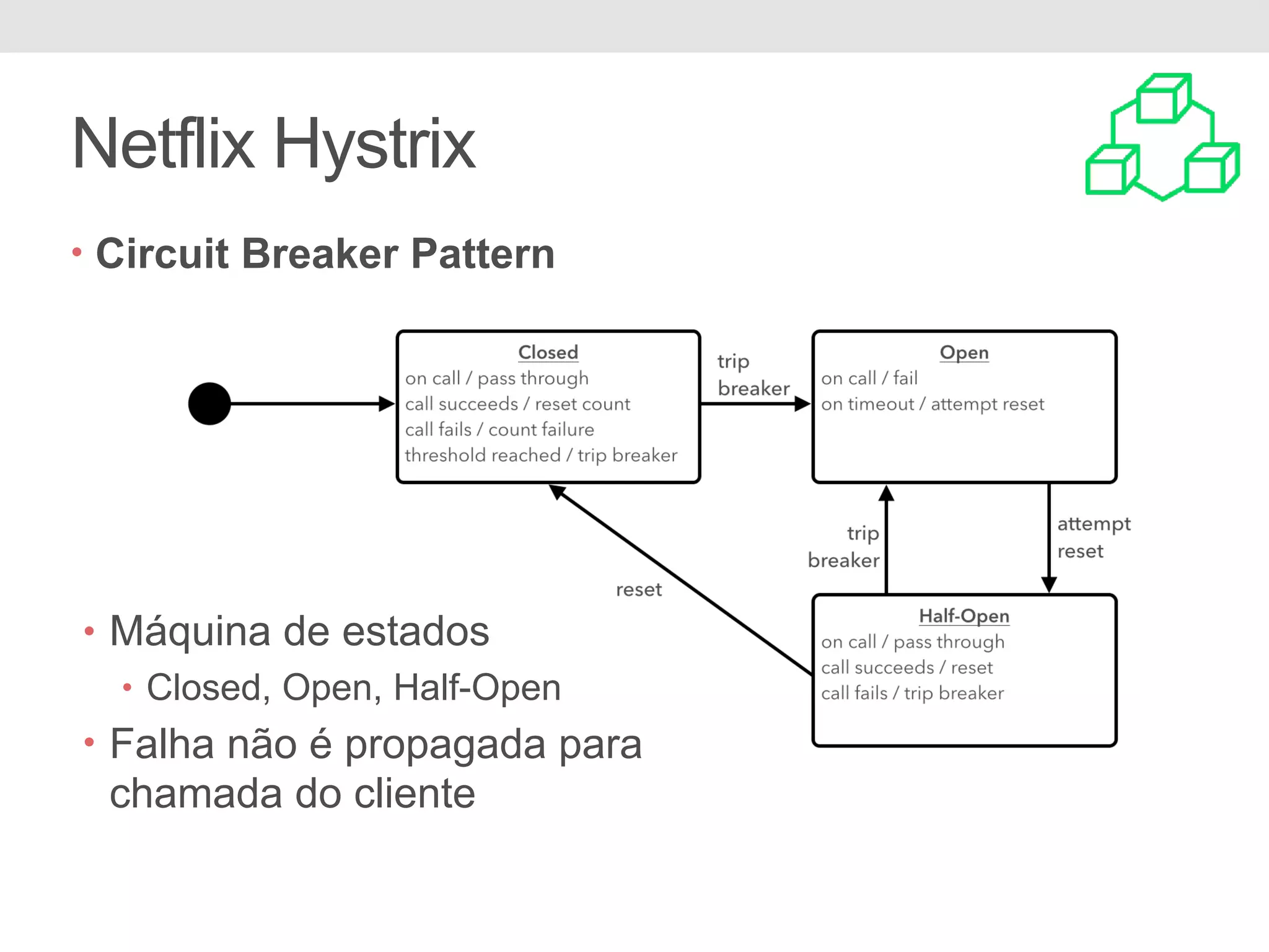 Netflix Hystrix • Circuit Breaker Pattern • Máquina de estados • Closed, Open, Half-Open • Falha não é propagada para chamada do cliente 