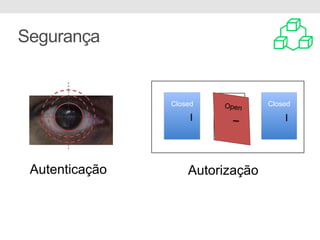 Segurança
Closed ClosedOpen
Autenticação Autorização
 