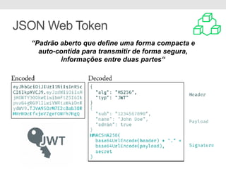 JSON Web Token
“Padrão aberto que define uma forma compacta e
auto-contida para transmitir de forma segura,
informações entre duas partes“
 