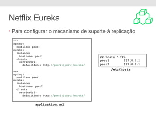 Netflix Eureka
• Para configurar o mecanismo de suporte à replicação
---
spring:
profiles: peer1
eureka:
instance:
hostname: peer1
client:
serviceUrl:
defaultZone: http://peer2:[port]/eureka/
---
spring:
profiles: peer2
eureka:
instance:
hostname: peer2
client:
serviceUrl:
defaultZone: http://peer1:[port]/eureka/
## Hosts / IPs
peer1 127.0.0.1
peer2 127.0.0.1
/etc/hosts
application.yml
 
