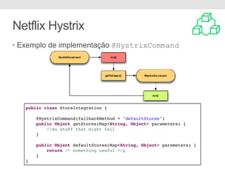 • Exemplo de implementação @HystrixCommand
Netflix Hystrix
public class StoreIntegration {
@HystrixCommand(fallbackMethod = "defaultStores")
public Object getStores(Map<String, Object> parameters) {
//do stuff that might fail
}
public Object defaultStores(Map<String, Object> parameters) {
return /* something useful */;
}
}
 