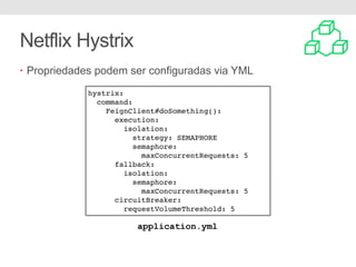 Netflix Hystrix
• Propriedades podem ser configuradas via YML
hystrix:
command:
FeignClient#doSomething():
execution:
isolation:
strategy: SEMAPHORE
semaphore:
maxConcurrentRequests: 5
fallback:
isolation:
semaphore:
maxConcurrentRequests: 5
circuitBreaker:
requestVolumeThreshold: 5
application.yml
 