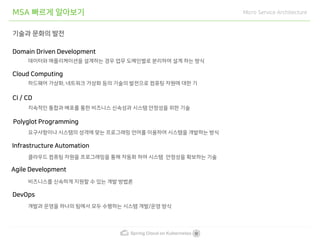 Spring cloud on kubernetes | PDF