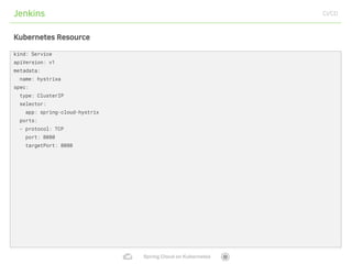 Spring cloud on kubernetes | PDF