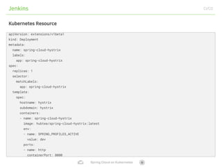 Spring cloud on kubernetes | PDF