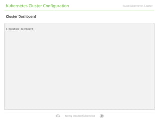 Spring Cloud on Kubernetes
Kubernetes Cluster Configuration Build Kubernetes Cluster
Cluster Dashboard
$ minikube dashboard
 