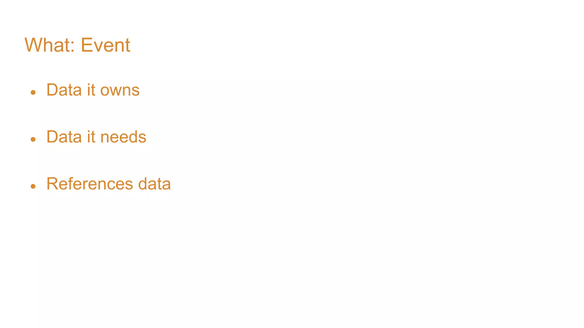 What: Event ● Data it owns ● Data it needs ● References data 