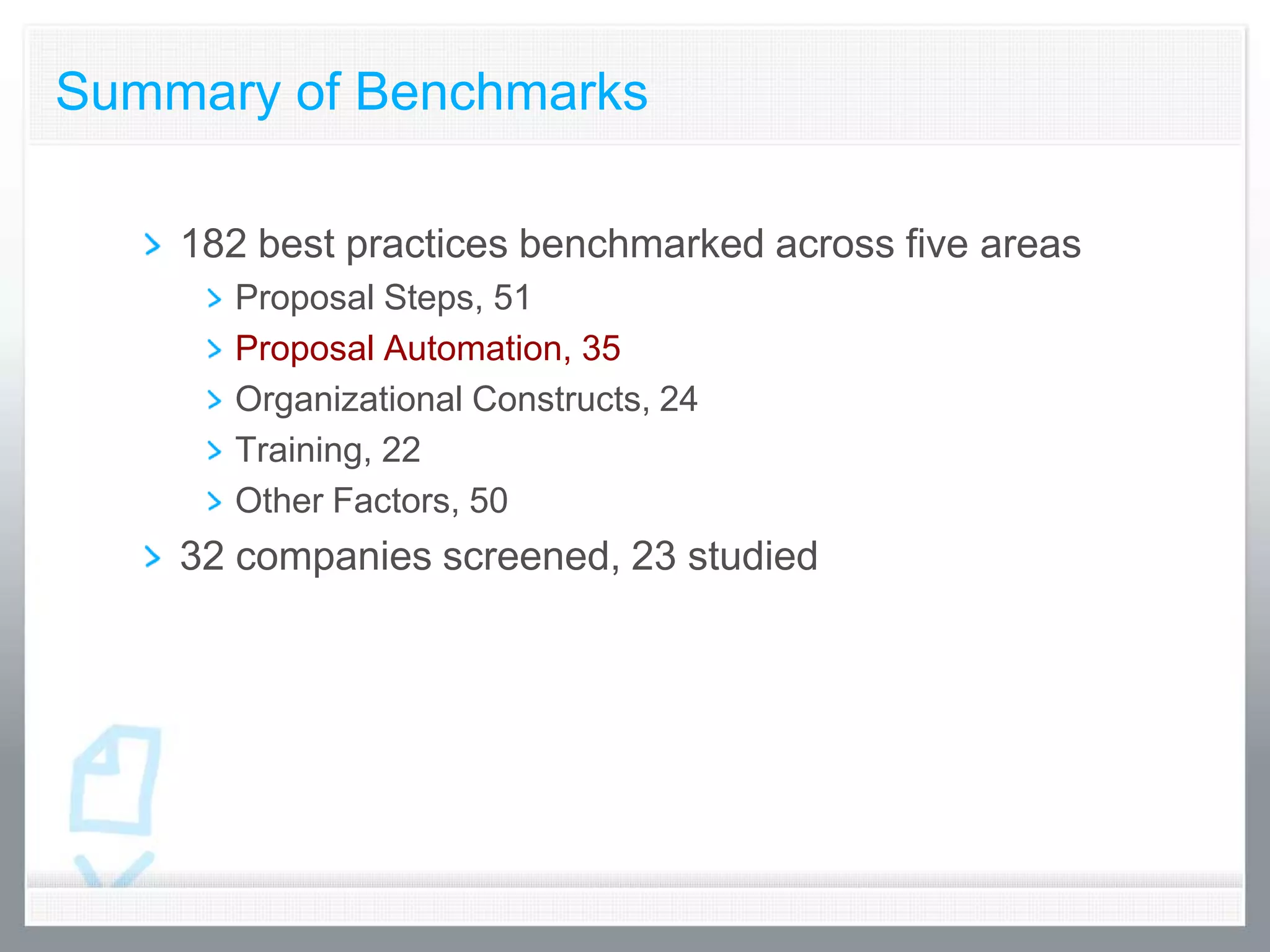 Summary of Benchmarks

    182 best practices benchmarked across five areas
      Proposal Steps, 51
      Proposal Automation, 35
      Organizational Constructs, 24
      Training, 22
      Other Factors, 50
    32 companies screened, 23 studied
 