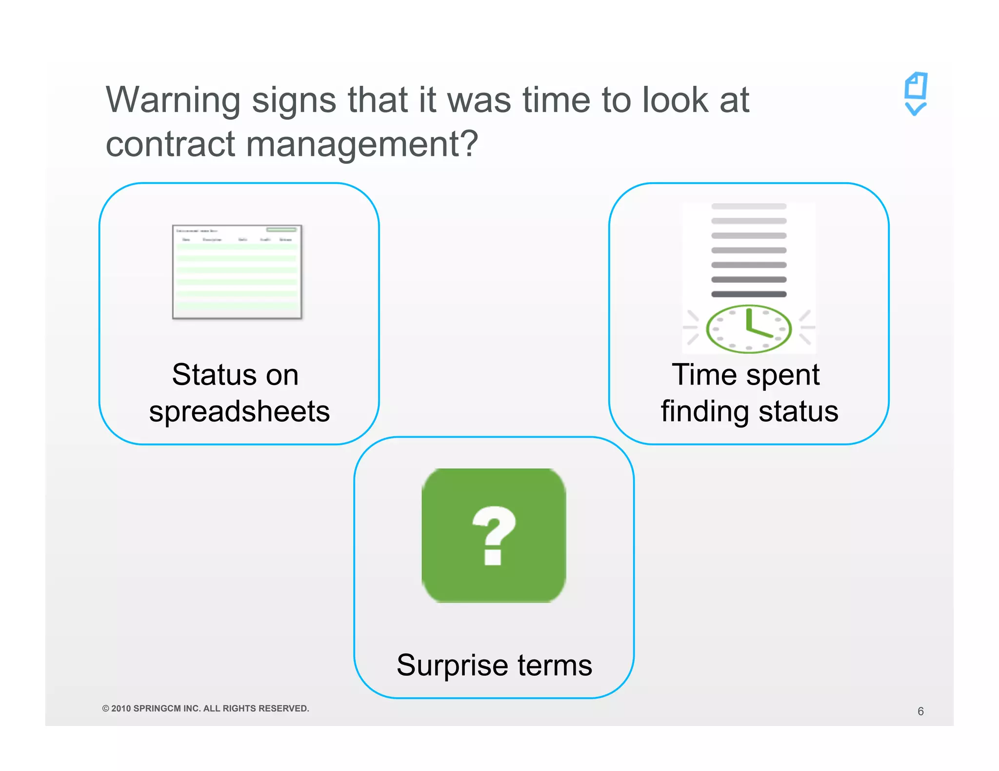 Warning signs that it was time to look at
contract management?




          Status on                                           Time spent
         spreadsheets                                        finding status




                                            Surprise terms
© 2010 SPRINGCM INC. ALL RIGHTS RESERVED.                                     6
 