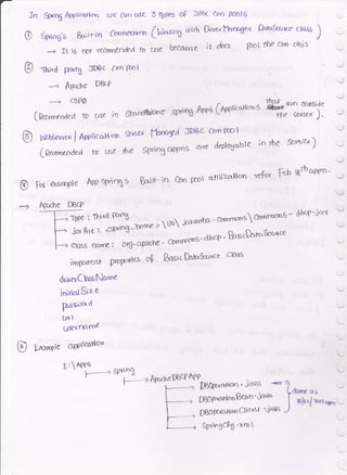 1e fti% Appt;ronon Loe CaD use'
O 6Pr:ng'a Brriirin Ccrnocctto.n
-) Ib 16 not reCoroeoded lo
@ rr-,a Pa:rt JDBc crn Pol
-' APode DB'P
CsPO
( P.rn*na"a 16 g'{e io
Ncbsene'r / fuoti.ort*
(Reronoeodea to use
Apcbe DBCP
dwaCr'ssNc'*e
initiatSize
P.ssdor
d
Ltt 
use{rEm€
framgle o{PicaHon
r: App5
h----_') sP"Dg
-
5 rgpee oP Jdbc coo XloIS
(Nrong co'rb Dn'vrflorrage{ &iaSq'Ke ctass
)
u.g becturse it drr.s Wl ft'e crYn o$s
Siz.od%lone sPog fues (*Pttc."n-s
Seflrr ltmged 5Pg6 6aro@l
rhe S;r',n3 amos atre de$ogable in
W* cL$aie
thc Sonrr ).
rbe gY/u)
fo1 acrmp)e lppsf'atqb Baitt-in Q'n pol cLtiuz4dlc/n vePr'r Fe'u w$app-n'
0
--+
.|UPe
: tblrd Pc'rtt
.inr 9;re I zpring-trome > llu ic'ravrto- ca*rtans corrrrooos
*
closs oafr€: orB' O{aahe ' cnrnrrsos'dbcp ' hgc}tra.fu'nce
imfortcnt PtDfdtl{}
clfl. Bosrcht''Scrtnce
clctK
dbce"ic.v
Apo*eDBCPAfe
''t*L DBffr,ranon ' iava -*"
? -
|--- Deor^orpnBeon'ia'ra I.*1r''|;.*" _
 - DBoraaarznckufl*
'Jtua J
I r SPnngcP6 'xrn 
 