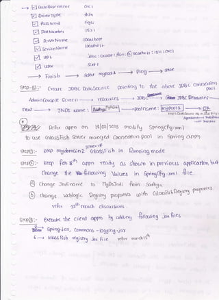 --a V Cf,Lr&Ba!€ r)6(m €
E Dti<ryruPc
'
@ f&sst'lo'a
'p f)rltNttrnbct
B .fenwName
E Se'tuicrNarne
@ uct-
E**
--) Finish
-)6l-cp-U:- Cxare JDOC guJ-a5cLrrce piotog fu the obov( dDBc O^"ffi
AdrrrlnConsole Sc"reeo---------+ p66r.rt-<r5 ------ J0834 @n$gcPesctux(e8--
Orc I
*rin
ti$cr
l5>
to(a-(bosf
l0c4J ho I F
,.tdbc: oraale ; ft-io', @ tocorho tt 3 l5>l eorcl
SCcf-t
sder rog@l L'---4 PioA ----+ s3JJe
'- f,k-)
w
llero --------+ JNDI Nleme',
to u.se
RePu eppe crn lqlozlrorA mo0fg Sprrogcfu-xo
cntcrsSEsh $tKrt mcocJed Caqn&$crn pool in q^r^nt
w?c'{ tl$ rrrrnch cilscrrstlons .
gK,P@:- 0xecurc fl'1e crieni olpo b6 cdd;og
----'[elname: I6sfi:oi{ -------; Q!**"-ffi;*l*,ttr
---rl.! '.thdt &.e<
CyPFn
0
ff spng,ior,
6 --+ Olcrs6 Fsb oft. iar ft te
Srt-ing ;r.r F;tcs
ra'.<btS
- 6kp(Di- Ke<p mgdomc.ina' hlctssFish in Qrrnning node
skro'- Keel Po nfi cippn recrq &s shou:n 1n previous old'catlctcth+
Choqe rbe @SrtoO",3 Jalrrer in Qnin6C-Fa.x*r S,..
Chonge Jndinome tu llg0eJndi f.o- Sr'th1r.
chonge v*blogc Q"$ p.oirrft$ t ith Cic"sE !'ecXt'*J P*l'*t*
comrnons -loggln6.jaY
rPw
 