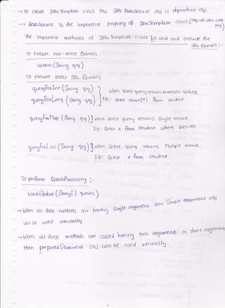 i
--> to Cr(nK JdbcTemplote crosi ohj fih: Dorc,f6c.r ce ohj is &6-,-d.."r o6; '
- -> M.tfu-nce ia rhe irnpoterLt lr''oPof-g op JaUcTerrylare dass(oq'sr'"iabc'ffi
I
-lhe impcxtrr| rrgrboclb oP TdbcTemplo.fe ccrs.5
lo sr6d ond execr,1q rhe
SgL $rr€Yics " *
''-''/ T0 e{ecu}e frro- Selecr ouerics
- uPdc* (sn'"3 qq )
lueqfulnr (Stn3 m) t Nhen gte*yo-,.g reic,rn r'rn.^Ac vc.t.q
WWI"o.t (sm"3 ot) JET:-
senr cwnt(x) P..", stz,<tcn*.
1re.1F^h+ (Sr"^g %)J,0f,." srec.* 9l-t€,n3
yero{ng 3io6le *rcxd.
Eg' &tetx * fiom 6rude{1* t:he"e Srro=lol
q,r"tF*Lr.i [514"5 %)3wbco 5elq1 *"0 retrtu(ns lltrltrple rrc"rdg
-lo txtRrrm Baxf'Pocrsstn3 ;-
E6'.- &;lra X &or, src,dent.
-
krcnUfl,'t" ( Sr"rngt I ler;e s
)
'-e Nl-ren olr ftys( rrBr6als are hro.raoS str61e at6urrcnr tl-rn 3'nple 661areenf oQ,
ajrtt be uEed inrcroaftE
t ' - - r'"rn n'r'd I troCfu6 ot fh"e e &8t{Fnqd1
-+hlhen cru these mtrtnc.lg are ca1teJ hooinS turo o'{'B6r'er
- tk- Pr.Pcrted St +.tcrtr CIbi ('Di) be us€cl inKrnaut '
 