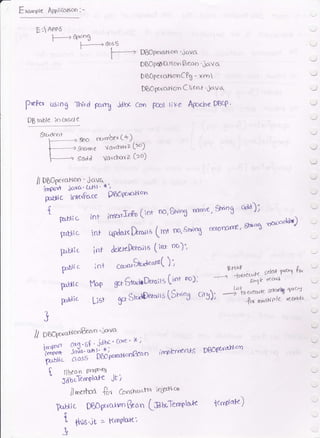 Exarl.,pte APPI;ccflorr i -
E: APP6
i
,
D8OPerdfioo'i4va
D6OpednHcroBrco ' javo
D00peroficrnCfg' xrn
D8O g,rortcm C ti tn+'Ja'v a
ccm finl tiKe APacfre DecP'
PoP"t us,ng third pc'rg iduc
DB iab)e inofc.d e
5r&dcoI
I u9to
+__ '_-)Srnrne
F saad
/l DbOf."an- -ic.vc-.
irnfrott iava' (lj'i I ' 'lr /
'p,ff,ia -invtfF
"t
D6oftttc'ttc"
rt^robex (+ )
larclnra (ro)
Va{cho{a C2o)
fxrbi c
gr-lcic
prbtic
F-'b'i'
Pdi.
Foi'
int.
iff
in-t
inl
t{o?
Usi
;p6errl#o (int no,8t'tng mme, 6h'lng oaa);
qPdrrrcDrtrrs (mt rro,sni"g rt'oovfittE'51-d'g
Yfloc'ddf)
V |,t&{ ,
U 1"c"1 %
1' +uut'R Safl
'lnl
k reca^
cirq'
-lttfte''ecL'j(
g<fr4 q!<'J
-' ' J c/ I -'q,r rn .m e lc oc ap'ra-r'
)
v
DBofraHon8ro'o
'
joVa
,n#j iiil:fidH;#;""
{ lthron tr'Df)./tg
" fal.Te-P)are ib)
irqrlcrrrrUs D@lxttallcn
/lme*oa 5 Cc,nsrrudc't irlP-ttcn
Trbic DgOfriro,len &un fOU.tt-pt"*e,
t
t $;s.jt = ftrnPlcrtl
a
.9
&ereFt<;rs (inr no)',
c*rrtstt,.ftnrc( );
6c* 6t ,aoDetaits (ior no;'
g:tSt"Oet-rs
(Sr"o5
KrnpraP)
 