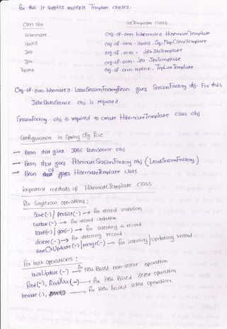 f;" +u. lF e'rct;es
ORn 6]co
H;berDerc
ibons
3do
JIX.
'1bpt;oE
6stflple
-lemplat clc{s Sea .
ir6Jeroplctt-e clas6
619 ' o? - oynr, ' bi&;rD-t<a ' lh r"ror<l etnp)6Je
o€'5F'otr.o . )ba-H6, 5q,rYbpC0c"trcropl<rre
oq,sf, , orro' .Ho'trdoTcmPlaf<
afi.sP'or.o ' iPa 'JlJcrnol<tt'<
iq'rf
^rt,roPl,,n
t< ' llPL;nrT-Pl.rc
oq.sp.orro.bib,eroor€ a.Lrat&satcnkcr."gk n 0hrs &s€jcnR'4'""u 4j' p.r trus
JdbcDarcrSarrce ohJ ;r rcryiw d.
lo L$.rle )Ab,&IAe't'PIat< clars oQJ
futa"fr'cn y obj )e rq.rrtd
a
.->
Eeoo
&aq
@no
rbsi
Tlr,f
B;t/e8
gl'ca
JDtsc kd'<.8ctu-c€ obj
t}'"u.trrrrc S.rrl*.,E.t3 oq1 ( b-t&ot'"F"4k'^^d)
*# 6&^ Hibcr'areErnolare
imgrrtenr rnerbcds 4 1-ItermrcTe'nryjt^t
R , Sinatera,o oPx"ollonc :
@
P"r reccrd iPseaic'"'
"*"cj)
-- y *il:
:H[ **.^^
lard0-) I Wa'^t,.I*no 1€cc'd
)-r^ur'-r-+ ft ,dd(
,^-birJ^,*
et t*i'P ) ; {.n ioornng )
oeAoH'S
e^ htE oPto$T'-j-J
fl6,L B$ei ryrr-se)elr o?t"o,J^
urrrU@te kl -+ ^ - r e,,err oy@
*rc'"4 '
o"rrU$orc k) --5 trvrl- '.iH-r.. Eqrrt oytd^
il;r;ff.naxr^tr)
---n P^ |$r- 8c'reJ
,L or"n*.*'
iftratc ('',W
-->
P^ Ho' b/t<ed
I
 