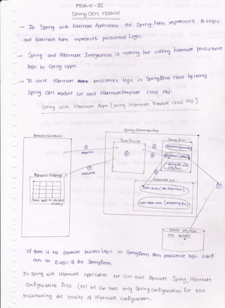 ilOdute -lll
ug!ry rg"r"
tpringcoirbHibetmreApp;coniraltrDprlog'APPDT€-PYeseofgB'Log;c
aod Hibcfnrc Afpn 'G{:reSenrb Jrraiereoce
L-qlic'
*--> Sp,,ng ood l'fiberrn-re Jnrcgrario'o i5 mrbiog h.r c'cldiog b;utt*"tt lrt6i5j-..rre
:
logic in 5pr;rg appo.
_-> Jb trrl re l*beroa]< 64>r> pef6i5ieDce io6ic io fix,og&rn ctoes buqsiog
5gr;og CRrl rrodure &r need HibrrnoleTe-piore class o[i '
.-, , 1
- 6trrr,9 ufth Fhl*rrr'l<' Appn lusiq Hibcroorc Terop)c*e ctr-ns u-) J
fii6ornqprtpp
Byrffserr Ctind oCd
lPrhere is no *{",tc,t< lcoinfssLogic ;D Spn$BcoD
rr..,.nlJ*n*log;.re
clcts cls B.Lc,g;c 4 rhe St riqgB€.,n
ong 5Pr;ng Cronfigc,rc.Hon Firr qlso
l"na,ntcriniog he tntr;% o? Fhbrrno_rc (crnBgo.rc,l"^,,
',hva ( HB PoJoc tc*l
 