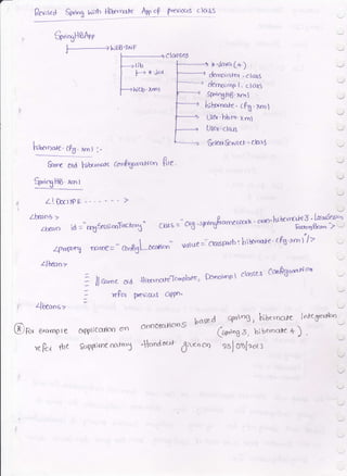 EB-INF
P )t.jal
Nc-b. IrDl
Revtsed Spnog urid-, Ihk"lat_ thjt--P*"*g c)&6s
$".5HBAee
J----------------+
l.J
ClAsg€B
X ,Jovcr
f+)
derrointc,r , c 1,"*<
derrrrimp I . clars
SP'tnghS.xrn'l
fi;,Utta,rc. cfu,lmt
(I&'bbrn. 1pa1
U[<lr.ctctrs
> 6ek*&wt*'ctali
)
@po e*o,np,"
tPel ibe
;u
I
hiberod.t€' cfu. rrn) :-
&rm ora lri*rnalt 6o-nf[crreHc"' Bre
t'iqHg x-r
z-lfucrlPE
4trDrrn rprDe=
LIfuo>
ZIXooO >
LLf..a id -.rq56as]coTac.lzm6u cuos. of6 '5r'inskroecDc,,(p.6rrrr.}uberra.te3
.*t:
JJ
eam e ora 'lli bcr ncrrc-Ttnnplc're'
teaa prei&s o?Pn'
,
-/
finnq, hibe,nofe ;^Fc6rat&/'
zlbeons>
*
Arggl-o."n.r,' v4lue="ct?ssP&lfi ''b't4t'nle' tfo'xm "I >
krod"-rp ctassu Corft3 uwjtoo
C{p(lcorton crn
SL{SlmC ncttz{v3
onnotctllcios baszd
{t,ndocrl-
6*^
(sw"6 a, bibemorc + )
orl oaf zor:
 