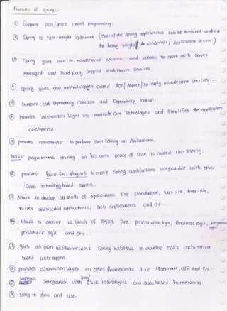 7 Feorures op 6fx,og:- 'v.
0 fo** pom/fiorr 6m&l Programing.
(q Sgrrng io righi -&reiqhj &gt oare . (nmt oP rbe spr'ng o?Pllcdfi6r'5
:"
tt *tT^
-1t*1
-
it€ heoq t,.n6ruf & nrbservet/ oo'u"** sotvtx) i
@ Srnn$ giws hrir*-in ,niddte.'&ye 6e.vice5 and Gtto*s to coorv coitb *nven
.J
foarngecl ond "lhird Parr"t &+prla roildlooare Seuvicei '
3i-n$ gil/e,s reo vrerhodolq5:s calred a'ot I nol""rl to o{Pb t;64teeoaw Serv ic€s ' J
'.J
it
d+etoprrrnr.
@ provrdes enviroqwai io prft,w UnitTetril on A?PlidxHoos'
rsEi- ;^grot-.ra Fshog on his otn Ppooe o? code ts c"ued uoit TeEHnS-
@ provicleb hrltr-in pt,flto6 *o rrore spnng c4pricorlcrra integro**te cD)rb orbc,/ ./
&vcr trchnolqX bose.d a+Pns '
0 Arr,*ou to derelog olr binds of c+dicofrots like Staodabne' koo-hre' rlnee-r're,
'-/
n-Ha dsniatrtcd cqgucahoos/ tdlo opptidrrtoni anf, Oe-' '
(9 A[t0co6 to daxfog off tdodc o( logic5 Ii {(t- pftserU-c.Ho4 lqle, f3osinerslogicrc,.q#.
151., __.,
ft3r5'lstcn6a lqP and e,e<...
O $lwS t5 o(r)n ox-bFcrmetdort Spnng hfbHvc to drrrrlog t"Wca axcFur€okry€.
bcsed uxb oppns.
@ pvta.s
copporK
M
o}Svacrtonl-crgex cln Othex kameoorlac liEe .l4ternott,0IB and €rc-^
Jarn/
trnxgrc*tort ctritb 6Zep fe{hnd%ies ond &r:c.hc.ul Fanrrewortr.@
o p.asg o lta.rq aftl use.
 