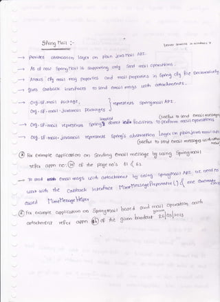 --)
---+
-)
--)
J ----->
SPting tlail "-
'"
--) 0rg. 6P. nrriI repr€seffg
-----) oyg . 39. hrrnl . javarrrn t
Leloer Sewrc<s io r'Jlndods -7
provi&s ab6rro.6 crD 1at3e.r o.r Pl&in Jc'va Ytd  APr'
As oP ncc Spring rlcri I i5 &aPfiJ r{ (ml[ Serrl rrr': t o PeYc(HctD5 '
Aloos eef ffr,il rosg prDp,tlie5 ond rndll prDgrriei in Sptn$ cq ftre DeLtaYc'$,ftr8'
give.5 Gobc.cl< i yut{fu{e5 io 6end errnr I m5g'5 tntrh ot+zr-irro erut-s '
Org. SP.rmi I DoLFage, 1 qrreJenrb

Orf " SF.mdil'iovdrr}ctil pocl4$€s J
Sr,rln€rr^rdt APt '
sp^n$Pf*t ie& gt"o""t"
lttrf"senrs spnng's cdrsr6cr4fton
(crrefu tr.l
( use ftrl rD S€nd errni I |n€s"f 1
to'PrtP,*- rrru I cTxT cchtclns
b,4- o" Pb;n
java rrr.' t aPi'
s€nd an'ail m€sso|<l tol$#
)
- @ nr example cqrpicatloo oo gendl.,5 emcril m€Jsage b3 u:lng ftmngrrrttl
.reeer( 6,4P., not@ oP fie P'6e oo's 6r ( e r
t,rrh c*tc.alrrrar* b3 crsing Sp"tr6mcLt t -API ur need to
Irlh&r€<ree fllrneYlessaflep"epe'mt"r
t) { -e- M'*tf'u
c-oirL
'""/ .rfPcr 6r4pn no'.Qi oP fie F'B€.nos br q 6I
---, To s.nd & env:twnsgs tolrh ottc'alrrrar* b3 crsing *-t:tl1:
.-.,, LOrdF io;Ih dre coubc'cja ltl-h&r€<ree [llrrrYlessogsp'tpe'rnt"t
t) { '
cc.rued fli-eYlcsr'0eHeletn
- @ fc^ €xcrople c'{Pliccrroo oo Spangrrlcn I bcrsed, *'
fif' :'^'
.'
arr-&ehrreqr -Y;;6#; e'""^ r***''?i*l'"''
'
--> To seod @ errrU t rnsgt
LOrdF io;rh rhe Coubc.c,la
 