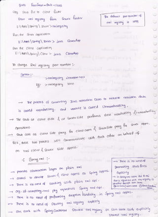 g)ve$ farJ'npt -&,,b .ctar,s
Ct5 6n b P're to Ctierrr SLzPJ
6tc,.rr {mi re6t6tfU fr.
0n rrcrahof'l' 15
'
these rrcrshocornS {rn""-f--'
P a'.vc'{ cPPn'
rnM ful
IU
on b.hale oP
k corred *trh"""'8' and Te$rxse is Cdled
--+ T6e 6kib &f clienJ Side 4 or €e"ver s;ae grrhms
oPc'rctl66n3 '
o, r urrrl cePn 4.
gcz
) Iheie icoo Prolie5 Loiu ccrnrounicdl t0i$
on rroi cllc*d 4 St"'* 61'de dPPos"
9.aP's'de
ec.cl, orhc'r
1 3t"'B'i!" l;--.r1-* ,'r * need,* 2
--, frrovide5 65g,6crrHon loter.on tuo'"
l:'^. c",+rq c.l,p,s, I x,fl|]
sh6P'.s
--, frrovide5 ftbstrct(-nu" Ftr-
s S,'inl c{,pns,
I exprlcrrg
o*cros b dewJ4 €r.w'r { cu'al apPns a
l-, ,".*r,i'.*: .*:^ii. ,..-
; ;::, *l.". n 166orcin! urirh pc"n t-i aPi ' lffi;"X+if # #:ll :-/- . ^- *i r,ri I Oncrto-'/ari"s r'z'me @&wi..f"rq4""!
---t ot1.5P.rerno.n5'rrnl Pug "flo.et'fs
tT* - t1''
"-
ffi
; ;".';';.-,'la o *ni'"'", €,,.er*sn L"a'n3 ln 5n'5 vrnr apPos'
r) lhe'.e is ho need op 6bY6nf rml re6sl^t$ Q'^Plicjtb
-----i CaJ c,lofo corrh ftmnSCor*at:nt'l 6k''''tcd Yrni
XisrI) ff( (c'n r''lc'(E fn'r explrcidj
6f'tltd Ylrri ltf i si"Y
€e"*n Qoae'r
E : ApP5 sP" n5  scvwr ) rmiregis
Run tbe &rwx olPucafio'
E', Ar0p6  si'*t 3e,r'/6. > ,Jc.!a 6c*<'rApp
Qun fte Cr,.i(ni c.{Ptl.aH ffr'l
€:  nr:f,sqmng CU.* > o,,.va CunrrAo,o
To chaoge Rrrri re6iot",1 poyr rf,rmtr4 i-
Sntal i, -
Ttrniregiarx Loeawtroo >
E[} >rmirefi6rl 2ooo
--> t)g proces 6 o? crnve*i n9 3:'rra rntcrllcne Data to rrrercpq' q61tt11on da-ta
 