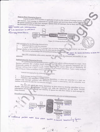 Point-to-Poin t Mcssaeitg Domrrinr urrrr-ro-rornJ M cssaging Domirin
A poinl'to-poinl llteffiOucr or aDolic.t;^n i< h,rirr
^- rh- ^.:.--^-. -rrvers. Each ,,je(,rop i<
^AA.---^).^
pplication is built on_tirc cdncept ol rncssage gueues,
il"' fi :::",':1":i:ii:',':T"1.ii,L':a{ 1;'Gil ;#:: ;']l'H1.'fi'J:;ll'::f;;the queues establisbed ro tiota rrr#--'--
tv q )PELl]|'j queue' ano recervlng clients extract r
are cons'jare., o*hril ih. *---^,^--
messages. eucues rerain all rnessages i"nt ,o ,ta^ uniil
Ittepbo'e
are consumcd or until the messa'ges expirc.
-
'rdd Com4fbr o:irh ArxArrlr6tcr&lrtne
#"i, *o u.."*"-Plt to onde! ste$ e
$tifu o
"tut
;>nrrro h.hr,,aq
co4:ltncr.
The JMS Apl
durable r,,t.".;^,:^--
rnany rccipients.
,, i,r
.-.... ! . .
to crnddsrand
'' l
r::'
l:,'1r,!!.riii:ji.. I
l,Cller;il I
llliJ:li ri.rr,ir I
ftndd'
n
[3
@S€nd5
E
@ffiFigure 3-r-3 Poinr-to.poinr
ferch $e
rht Asare dP,s tirrrftro b e.l*t'4$'e
lu,.l
tt
F*tF6!Eb!'
subscribers io create
not active. Dujable
to send messages to
Gd"K"" '
I
pl l9r'b matet think alarr Safill.ll€
-r:: -. ; Cl
| r
lr hlislr/$u bscr!b! M cssatl irrs l lo rrr:r irr
*".,,",,':iJ;ll'j,';i:':',1i,.i,,,1,;:'#",*;.f,ooJ.'
{+Jlfff:,ffJfiiTl"i.i,jl{,1;llTilc)na,nrcn lly publish or subscribe
messascs rrrving frorn a ro'ic,s ,,1-t,.ln:
t"l':nJ Tg-archy,f The sylrcm tlakes br'r-
"i;;;;;br;;;;#onlv as 1,ng
" i,i'r", i"',ri,,il"l" ;iili;ij; :*li:Llll'r<i .its"irrulriprc s,b'.';u.,r. i,pi., ;;;#;,..;,,i::-rv.ir,"g "'
i,i"k;:';':':;i;:l'11il;il::;|liffii,J:,,ilri'urriprc subscrib.ii. i,pi", ;ff;j:,:il:
Pub/sub r'essaging f,", ,t," .^,,-...,.i,f:'. l:/ ,H
j 5::l l:.:,* .- u,r.-,,:;; ,:::::*tttt-'-'-. ruotrsners and subscr.ibers trv;i:.,l'-i-_,-con$rne onry rness:gcs pubrishcd
t.lt-:u:iilil:"t depcndency. A cri
con,inue ,o u. ..,i""i-",5.Jii.J;i"":1jH..;1*,;;i'.:,,"#:I."^.,.;i";:#:,,::,r.l;rJ.:fi,:.';jl.j,l
 