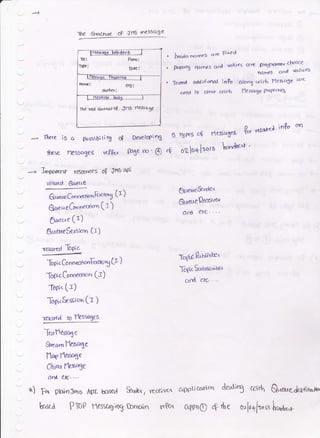 the 6Furfttre cP O116 rnessqg e
Ttrere i6 a p..,ss)bi li rg & Developtng
*rese t1essc,ge6 Ye+kr FXe no : @
beade, nameg are Fxed
propc,rg oornpr ori values *
"ff;t:rT5:..
Tasard addiricnat inPo olonS <9)rh }ltssaJe 'oe
ozed fo ctt^l' (olrh flersage p"op".+'q
5
4
OoeoeGoeneus'n
(1)
6uecre (r)
Sueore6esricnr [r)
r-elor<d lbPic
x) Sl&,t, rcceivc't
Dorrrir r(R^{
crpplicortc,n dr"Jl$ coltlr, &,ere&s4blt"
---+ Irnporcr*
rehJtd
?o: Froo:
mn€i Org:
arrrhor:
Tt'€
.l€a! a4"tF.,roP rJm$ r',lCrsa 3c
lsngrc€ 5 o? Jn6 opi
6oetre
6.treae Conrrcnoonro-Y [r )
rcrs og Husc'S€6 &" ttto.l-ct
ine" 6
-'o?lo+lPra
l;"* '
Otreue&nde'i
&uzueQece;vr'l
Ofd elo '-.
To6eR*ushrr
ToP;.Scrlec;ua
c!o& ete..-.
"yekx1td to llcssages
Ib pi c GnneorcoFacry tr )
lbpcConnemon (r)
-Ibprc (r)
-lopi.&sl.' (t)
Sr,uml"lesage
llapllesage
0b&* l'1csscse
and elc . .-.
F+r pkunJos Apr bosed
h*ea PTJP nesscqieg o{,plQ 4 $c o'loaf.r" td"*
 