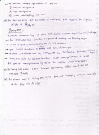*> 1r€ rccrl ti rne AafiP te o.{ptlcatl cro3 6tg 0m6 av(
@ OrnO*"f rrorn8cme rq
@ 8ug5 rrqnotemcr*
(9 oPPttne ord'a boo&r6 and erc
@ ft,, prcdn 6ms based ftllst''b $ncle- 4 roes6cr8in3 reW
04@ & &lo4
'.
$p.''S ilr"tS :-
-+ provide6 o.bsr{octtoo Lcler o9 plaio Jfl5', Ttn *tls ;hs4rt']lieg org'e€ ',
jvos'c(rn'J-slt"vlv'-'
+ l[t,:s 'Jt16te-plot< clc,-w 9i"pti?ics $e gvucess cP Se'rung c{oc Qe'dviYEffa8s '
'/
-+ Nonecd 4 coorbjng rcirh PtuoJtls r*r'' Pt Jflqopor<lf{ans
r
c.rertf( -^ "o
'J
-+ givus Coubeu< &ukrp.,ces it l& djeF BFs oP messc'6r'
1m&€ale JiloTe'platc c-torl o1 firSto""earo 6hi, TDPicfottt.,-tu desrinaflcrouu#'=y
+ Sp,tngJtis gnrc-a $e a"'*o.*e Caued rr'essc'geCttor<r
to ctrdJe
.--/
di?F tldtrs c-+ rmsa6ecrearors b3 u'srng rbe- e;posed gy6sr:*lcrn ohF4
O ftr, fu."5J145 bCIs€d P-ro4 €xorqPle crppucorrog
*ePR'r o{Pn@ "P
rhe
:
f:6errjs @
"0 gr/Anq crqs bclsed gth**h rncsaSing dofrc-,n
kr(
of
gicrnpte c4Po 0n
rhe Pge no's 0 t" @
o{,P(D
"P
rhe V'fleoo's
A{rP.rO -
AD
 