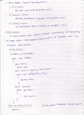 ' -' 0>''.,g Sq&ff5 brgp.e o? Dpendeng rqieodcrn
3) Inrcrft^ce JojecHcm
(b5 impternenllog
t) gttel lnierncrrr
(b1 uai,rg etXxx (-) o? @n &o.o closs)
?) Gnsn""o.n }qiectton
(b .rsT pcrawreldzed Corrstuator.g oP sp.lofl &ao closs
)
.J
'J
*S5ertclrelecHc,n:
.v-.f_.)."r*,o.ls outoroorico
and dSna-allfl
"
aP Sfniog cc'u'taloer csoS 3rrXrx t-) t'
tocosi6nvad.u.estort,.i,ornnt,co(rronrbr'vaniabtcs)oP6r'rnSkanc[!ss.rkn
iblb caJo€d &rl(t irr.rdot
Pxample ,5ternrio
Speqal inrcrftrce,s oq 6f'rloSBean class
)
ll To,&o.,' iova (Sr"rng &"n )
lrrdic ctasg
-lest&an
s{.
/10c,n ProF{trl
5ro'ng .165;
ll v,t,ire 5$Xxx [-) tuPFnftiT &rtcr r{eulort
pabli6 void cetilq (8t""n$ -uS )
I
tluS.rosg =rnsl )
b
lloloir. 0 mqbods
p-ibllc y614 bnnrt )
{.
" "'' lluse rorg herl
9
3
Deroo " xm I [sr.ng cPg frre ) @.rg Wy,rru
coo6garc+lao 4^ ll.m^ Irlicdon'
<bean6 z
 