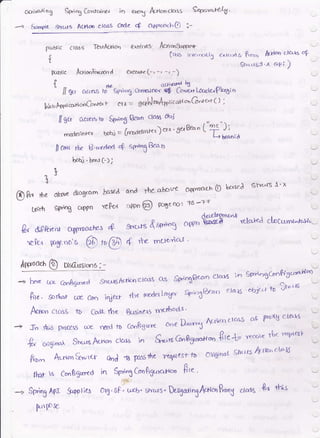 ocrivzrli ng Sp't q &-tc!ine,l
-)
Sampie .shtrt$ A&16) ci"ss
in e151 ft-nr.o crcts s €q-'"ol<)X '
Cocle S allroagQl ;-
public c losS lestAcrtc'n
f
Flblic A+ionk"tood
ti.*
// c;t ftcresS lo
Ne,uAPPuorto"G"*tx
t-
execue (-, -, ^, -)
ep''r"g c1'"ou*o4*6'3"t Lcacle,.ipbr4i n
"1,
= gqfJn'oAPrticaHonG'*e*tC) '
exEods Ac}ione"frt ,t
(rhis inri.acd,B trirri 5 Pror1 kda ctc'a a4
6ric.tt6t ";r{ c'P i )
ll gq acr€Jb to S6ng Bean ctcL% d'j
rnoderinKr bobu = (nftrlerlnrcr ) ctx'5etBeot'
/ rnf I'
L b""t;d
Rt a^eP.n* arymoa}c: &
ApLr-lo0m"t rut
E-6c,-lg {,q"t g c{ph &€a {etrcLt€d cloCl'mr^rz+'tu-
IfroOcf, @ UUsC$st(Jns :-
-> l*re tce cbn6gurad Srrugfuricocl&rs os Sp,tn[*.,,n c-lc{g in stzttroSGn€J3u*H^'
ftte. sor{.ot L& can iqenr 111a pr6de1 lrolpv' {,;ri5{}earr
e'}a'6' ofuj<ct fo Sh'uis
.-
Aqi<m ctcrss fb Cb'l-L rhe EL|'sincl5 rnca{rods
#n o",g'n^ Sr'"'rsA'cno' ctc'rs in S* tsG"95"*l- f;rt{'o vecdt< th( wq1-ttKl
P*rn A,.rron9wrtr oyrJ J6 pas6e reqAestio cr)l$irrat 'shctts &f:o'c'42-6 !7
itrf $ Cc,nfrgured in 565 Con65'urc'rrc' f;'tt '
+ Sprn3 Apr fu>pliel Or3'sF.'*" rn *.' Derlarr^g'4.+rcrrPirxs dc.qs 4a th)s
:pcnpre
rc0cn pa$eoo'S @ n@ 4 itre muo"ricd '
flcror;1,. ll'nrrtoct cf sPn6Bea6
bpd 'bm.r C-) j
13
@R" rn. af""
toirh 6Fng
dtamm b,sA
c{p1:n LW
and tha afoire o{ftrDai}t (| krscl 6f'dz4s I"x
.{,Pr, @ Poteoo ) t5 -++
 
